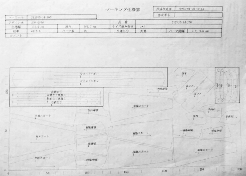 裁断用マーカー図面